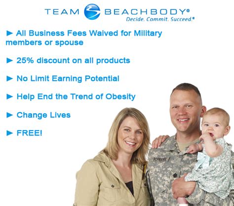 beachbody membership fee waiver.